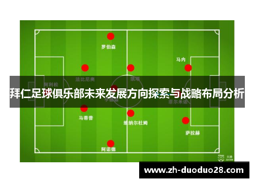 拜仁足球俱乐部未来发展方向探索与战略布局分析