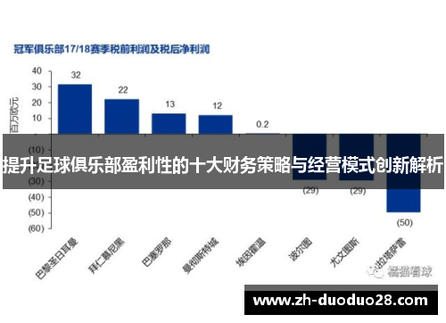 提升足球俱乐部盈利性的十大财务策略与经营模式创新解析 提升足球俱乐部盈利性的十大财务策略与经营模式创新解析